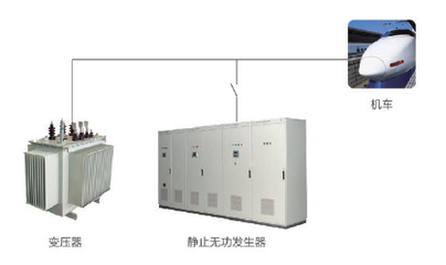 無(wú)錫安克拉姆電氣科技 專注于整流器領(lǐng)域的創(chuàng)新力量